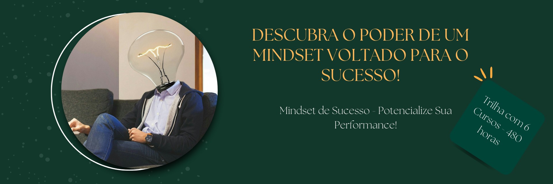 Mindset